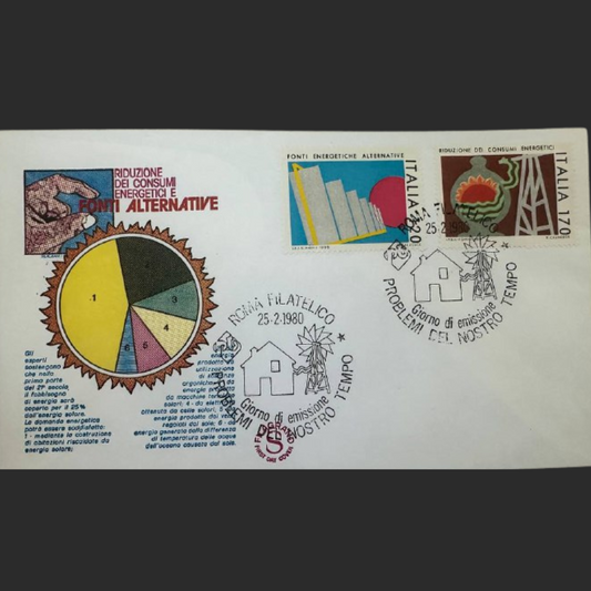 First Day Cover – Alternative Energy Sources – 1980